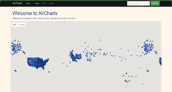 Desktop Screenshot of aircharts.org